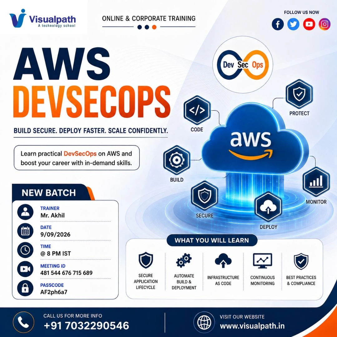 DevSecOps Training in Hyderabad
